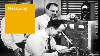 Measuring




40   Confidential   9/25/2012   Global Marketing
 