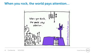 When you rock, the world pays attention…




44   Confidential   9/25/2012              Global Marketing
 