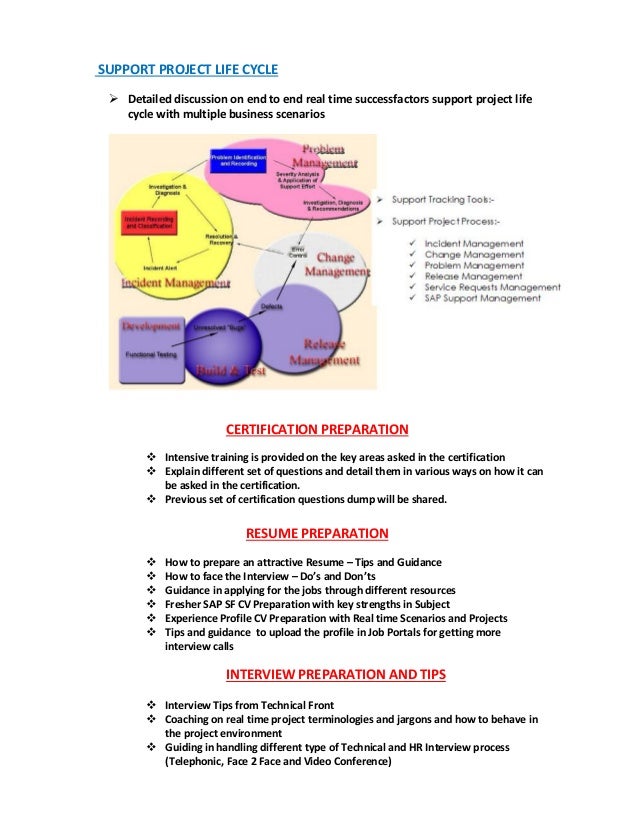 SUPPORT PROJECT LIFE CYCLE
➢ Detailed discussion on end to end real time successfactors support project life
cycle with multiple business scenarios
CERTIFICATION PREPARATION
❖ Intensive training is provided on the key areas asked in the certification
❖ Explain different set of questions and detail them in various ways on how it can
be asked in the certification.
❖ Previous set of certification questions dump will be shared.
RESUME PREPARATION
❖ How to prepare an attractive Resume – Tips and Guidance
❖ How to face the Interview – Do’s and Don’ts
❖ Guidance in applying for the jobs through different resources
❖ Fresher SAP SF CV Preparation with key strengths in Subject
❖ Experience Profile CV Preparation with Real time Scenarios and Projects
❖ Tips and guidance to upload the profile in Job Portals for getting more
interview calls
INTERVIEW PREPARATION AND TIPS
❖ Interview Tips from Technical Front
❖ Coaching on real time project terminologies and jargons and how to behave in
the project environment
❖ Guiding in handling different type of Technical and HR Interview process
(Telephonic, Face 2 Face and Video Conference)
 
