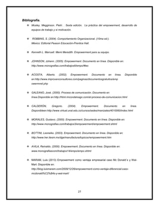 27
Bibliografía.
 Mosley. Megginson. Pietri. . Sexta edición. La práctica del empowerment, desarrollo de
equipos de trabajo y si motivación.
 ROBBINS, S. (2004). Comportamiento Organizacional. (10ma ed.).
México: Editorial Peason Educación-Prentice Hall.
 Kenneth L. Marruell. Memi Meredith. Empowerment para su equipo.
 JOHNSON, Johann. (2005). Empowerment. Documento en línea. Disponible en:
http://www.monografias.com/trabajos6/empo/#tec
 ACOSTA, Alberto. (2002). Empowerment. Documento en línea. Disponible
en:http://www.improvenconsultores.com/paginas/documentosgratuitos/emp
owermnet.php
 GALEANO, José. (2000). Proceso de comunicación. Documento en
línea.Disponible en:http://html.rincondelvago.com/el-proceso-de-comunicacion.html
 CALDERÒN, Gregorio. (2004). Empowerment. Documento en línea.
Disponibleen:http://www.virtual.unal.edu.co/cursos/sedes/manizales/4010060/index.html
 MORALES, Gustavo. (2000). Empowerment. Documento en línea. Disponible en:
http://www.monografias.com/trabajos3/empowerment/empowerment.shtml
 BOTTINI, Lesneika. (2003). Empowerment. Documento en línea. Disponible en:
http://www.her.itesm.mx/dge/manufactura/topicos/rempowerment.htm
 AVILA, Reinaldo. (2000). Empowerment. Documento en línea. Disponible en:
www.monografiascom/trabajos14/empo/empo.shtml
 MARAM, Luis (2013) Empowerment como ventaja empresarial caso Mc Donald´s y Wal-
Mart. Disponible en:
http://blog.luismaram.com/2009/12/26/empowerment-como-ventaja-diferencial-caso-
mcdonald%C2%B4s-y-wal-mart/
 