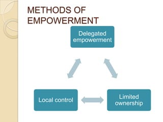 METHODS OF EMPOWERMENT	