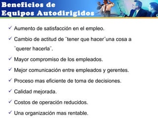 Beneficios de
Equipos Autodirigidos

  Aumento de satisfacción en el empleo.

  Cambio de actitud de ¨tener que hacer¨una cosa a
   ¨querer hacerla¨.
  Mayor compromiso de los empleados.

  Mejor comunicación entre empleados y gerentes.

  Proceso mas eficiente de toma de decisiones.

  Calidad mejorada.

  Costos de operación reducidos.

  Una organización mas rentable.
 