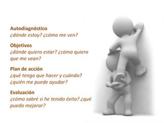 Autodiagnóstico
¿dónde estoy? ¿cómo me ven?
Objetivos
¿dónde quiero estar? ¿cómo quiero
que me vean?
Plan de acción
¿qué tengo que hacer y cuándo?
¿quién me puede ayudar?
Evaluación
¿cómo sabré si he tenido éxito? ¿qué
puedo mejorar?
 