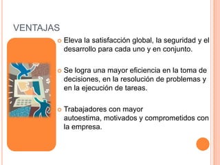 VENTAJAS
 Eleva la satisfacción global, la seguridad y el
desarrollo para cada uno y en conjunto.
 Se logra una mayor eficiencia en la toma de
decisiones, en la resolución de problemas y
en la ejecución de tareas.
 Trabajadores con mayor
autoestima, motivados y comprometidos con
la empresa.
 