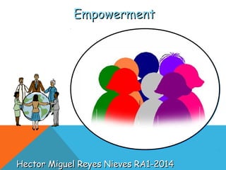 Hector Miguel Reyes Nieves RA1-2014Hector Miguel Reyes Nieves RA1-2014
EmpowermentEmpowerment
 