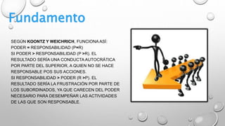 Fundamento
SEGÚN KOONTZ Y WEICHRICH, FUNCIONA ASÍ:
PODER = RESPONSABILIDAD (P=R)
SI PODER > RESPONSABILIDAD (P >R). EL
RESULTADO SERÍA UNA CONDUCTA AUTOCRÁTICA
POR PARTE DEL SUPERIOR, A QUIEN NO SE HACE
RESPONSABLE POS SUS ACCIONES.
SI RESPONSABILIDAD > PODER (R >P). EL
RESULTADO SERÍA LA FRUSTRACIÓN POR PARTE DE
LOS SUBORDINADOS, YA QUE CARECEN DEL PODER
NECESARIO PARA DESEMPEÑAR LAS ACTIVIDADES
DE LAS QUE SON RESPONSABLE.
 