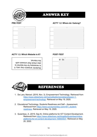 14
PRE-TEST ACTY 1.2: Where do I belong?
ACTY 1.3: Which Website is It? POST-TEST
1. De Lara, Maricel. (2016, Nov. 3). Empowerment Technology. Retrieved from
https://www.slideshare.net/maricelbaldomerodelara/lesson-1-
empowerment-technology. Retrieved on May 19, 2020.
2. Educational Technology: Students Readiness and Self – Assessment.
Retrieved from https://www.surveymonkey.com/r/ET_student-
readiness. Retrieved on May 19, 2020.
3. Quiambao, A. (2019, Sep 8). Online platforms for ICT Content Development.
Retrieved from https://www.slideshare.net/AngelitoQuiambao/online-
platforms-for-ict-content-development-169954837. Retrieved on May
20, 2020.
ANSWER KEY
Downloaded by Karlyle Ann Quirol (quirolkarlyleann@gmail.com)
lOMoARcPSD|38968612
 