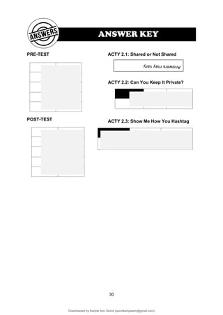 30
PRE-TEST ACTY 2.1: Shared or Not Shared
ACTY 2.2: Can You Keep It Private?
POST-TEST ACTY 2.3: Show Me How You Hashtag
ANSWER KEY
Downloaded by Karlyle Ann Quirol (quirolkarlyleann@gmail.com)
lOMoARcPSD|38968612
 