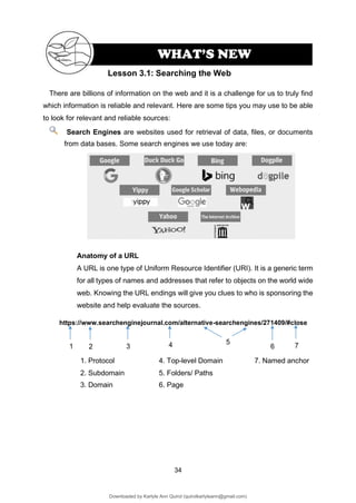 34
3 4 7
There are billions of information on the web and it is a challenge for us to truly find
which information is reliable and relevant. Here are some tips you may use to be able
to look for relevant and reliable sources:
Search Engines are websites used for retrieval of data, files, or documents
from data bases. Some search engines we use today are:
Anatomy of a URL
A URL is one type of Uniform Resource Identifier (URI). It is a generic term
for all types of names and addresses that refer to objects on the world wide
web. Knowing the URL endings will give you clues to who is sponsoring the
website and help evaluate the sources.
https://www.searchenginejournal.com/alternative-searchengines/271409/#close
1. Protocol 4. Top-level Domain 7. Named anchor
2. Subdomain 5. Folders/ Paths
3. Domain 6. Page
5
2
Lesson 3.1: Searching the Web
WHAT’S NEW
1 6
Downloaded by Karlyle Ann Quirol (quirolkarlyleann@gmail.com)
lOMoARcPSD|38968612
 