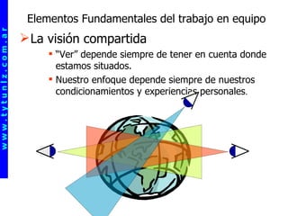 Vision Conjunta Empowerment y Equipos de Trabajo | PPT