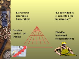 Estructuras jerárquico-burocráticas “ La autoridad es el cemento de la organización” División vertical del trabajo División horizontal (especialización) 