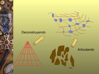 Deconstruyendo Articulando 