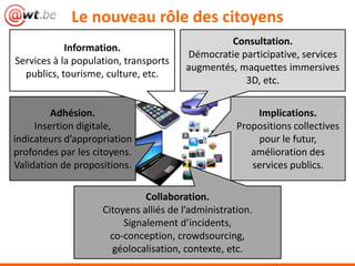 Le nouveau rôle des citoyens
                                                 Consultation.
            Information.
                                        Démocratie participative, services
Services à la population, transports
                                        augmentés, maquettes immersives
  publics, tourisme, culture, etc.
                                                    3D, etc.


         Adhésion.                                      Implications.
     Insertion digitale,                            Propositions collectives
indicateurs d’appropriation                             pour le futur,
profondes par les citoyens.                            amélioration des
Validation de propositions.                            services publics.

                              Collaboration.
                    Citoyens alliés de l’administration.
                         Signalement d’incidents,
                      co-conception, crowdsourcing,
                      géolocalisation, contexte, etc.
 