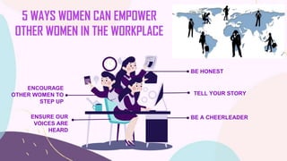 Empowerment: Education and Women | PPTX