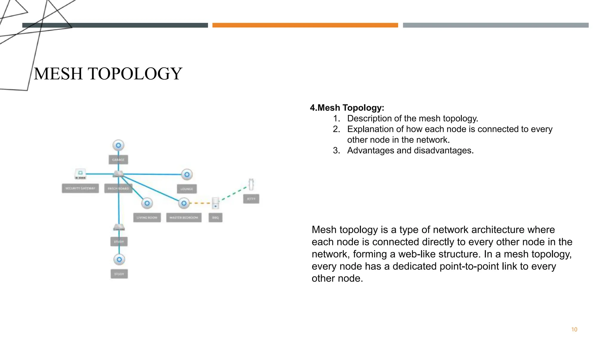 MESH TOPOLOGY
10
4.Mesh Topology:
1. Description of the mesh topology.
2. Explanation of how each node is connected to every
other node in the network.
3. Advantages and disadvantages.
Mesh topology is a type of network architecture where
each node is connected directly to every other node in the
network, forming a web-like structure. In a mesh topology,
every node has a dedicated point-to-point link to every
other node.
 
