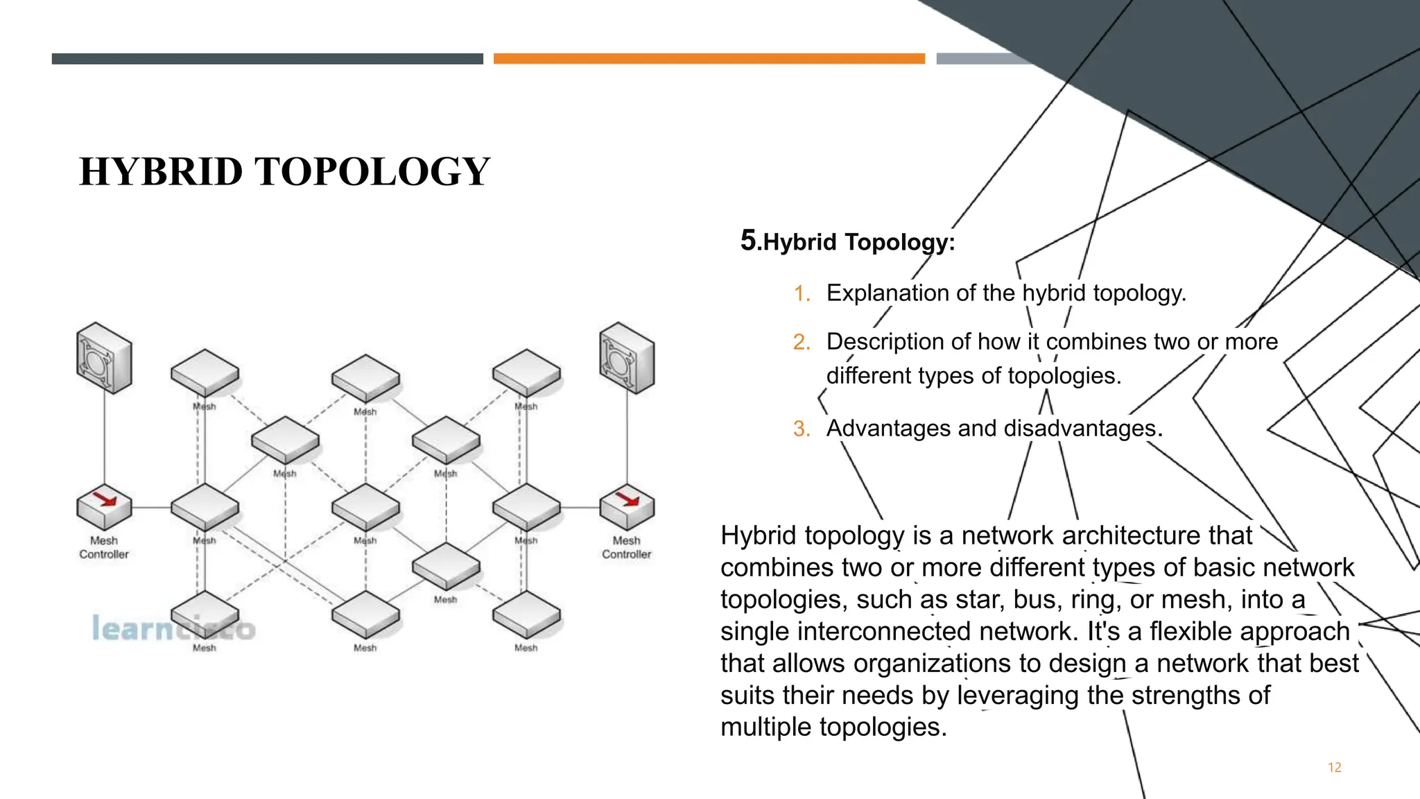 HYBRID TOPOLOGY
5.Hybrid Topology:
1. Explanation of the hybrid topology.
2. Description of how it combines two or more
different types of topologies.
3. Advantages and disadvantages.
12
Hybrid topology is a network architecture that
combines two or more different types of basic network
topologies, such as star, bus, ring, or mesh, into a
single interconnected network. It's a flexible approach
that allows organizations to design a network that best
suits their needs by leveraging the strengths of
multiple topologies.
 