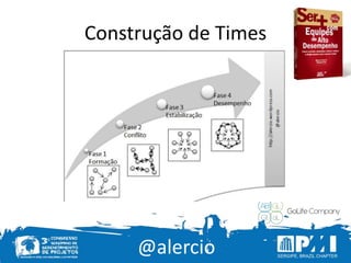 @alercio
Construção de Times
 