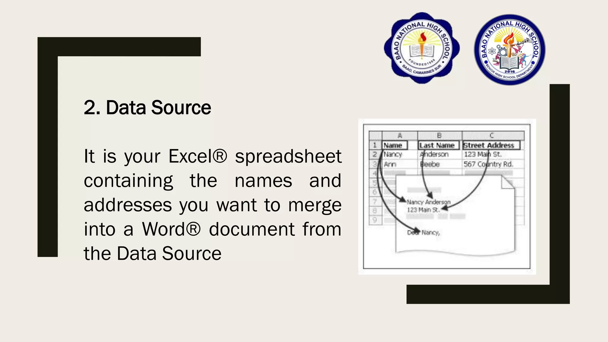 2. Data Source
It is your Excel® spreadsheet
containing the names and
addresses you want to merge
into a Word® document from
the Data Source
 