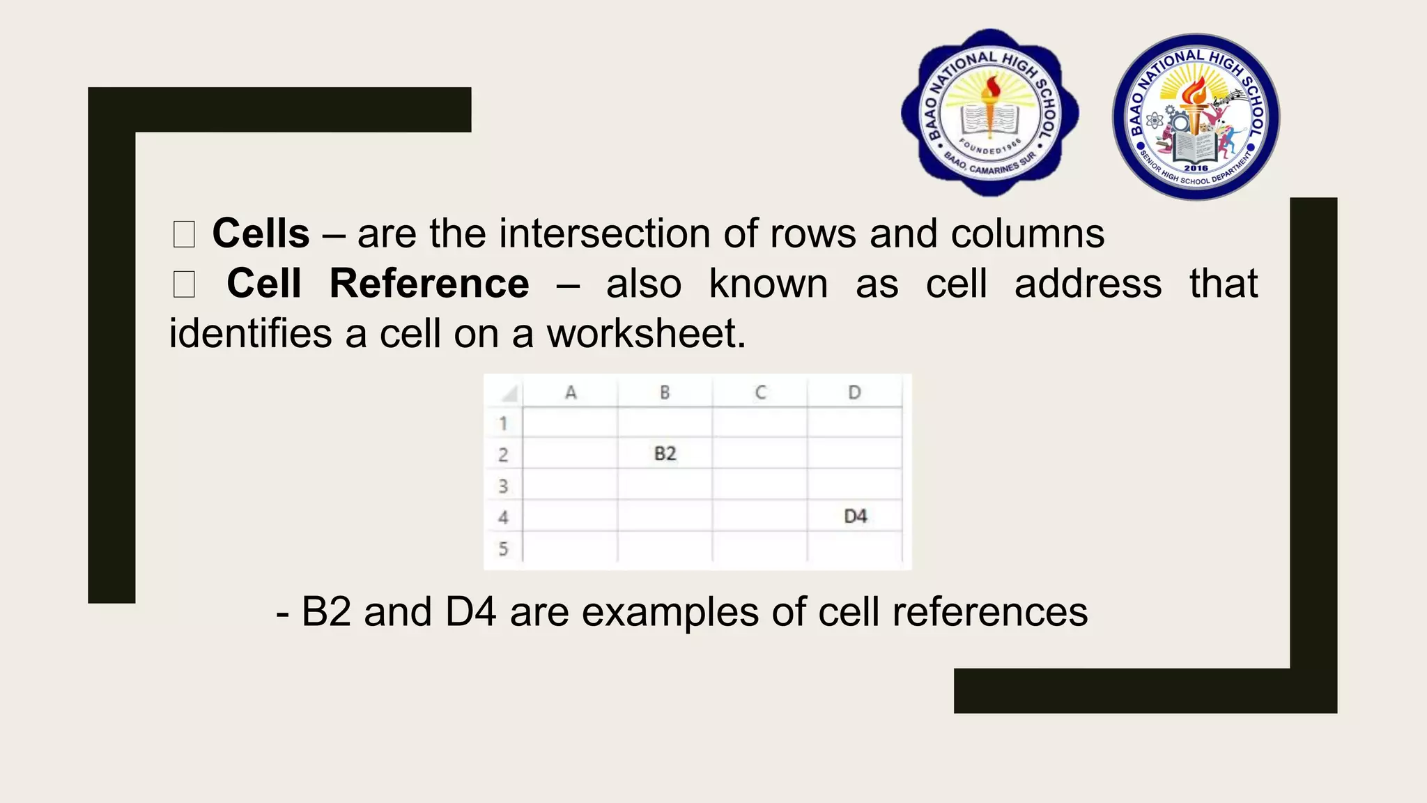 Cells – are the intersection of rows and columns
Cell Reference – also known as cell address that
identifies a cell on a worksheet.
- B2 and D4 are examples of cell references
 