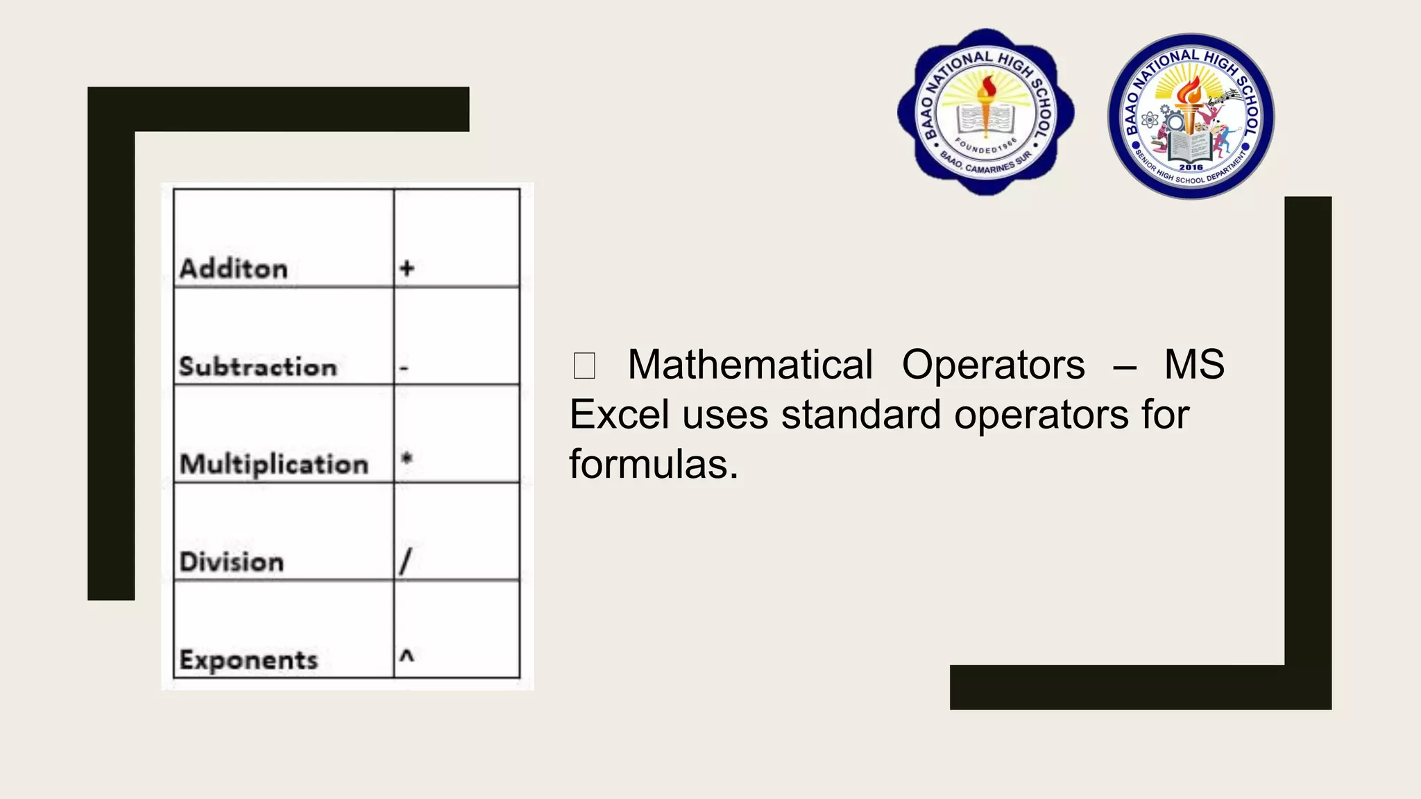 Mathematical Operators – MS
Excel uses standard operators for
formulas.
 