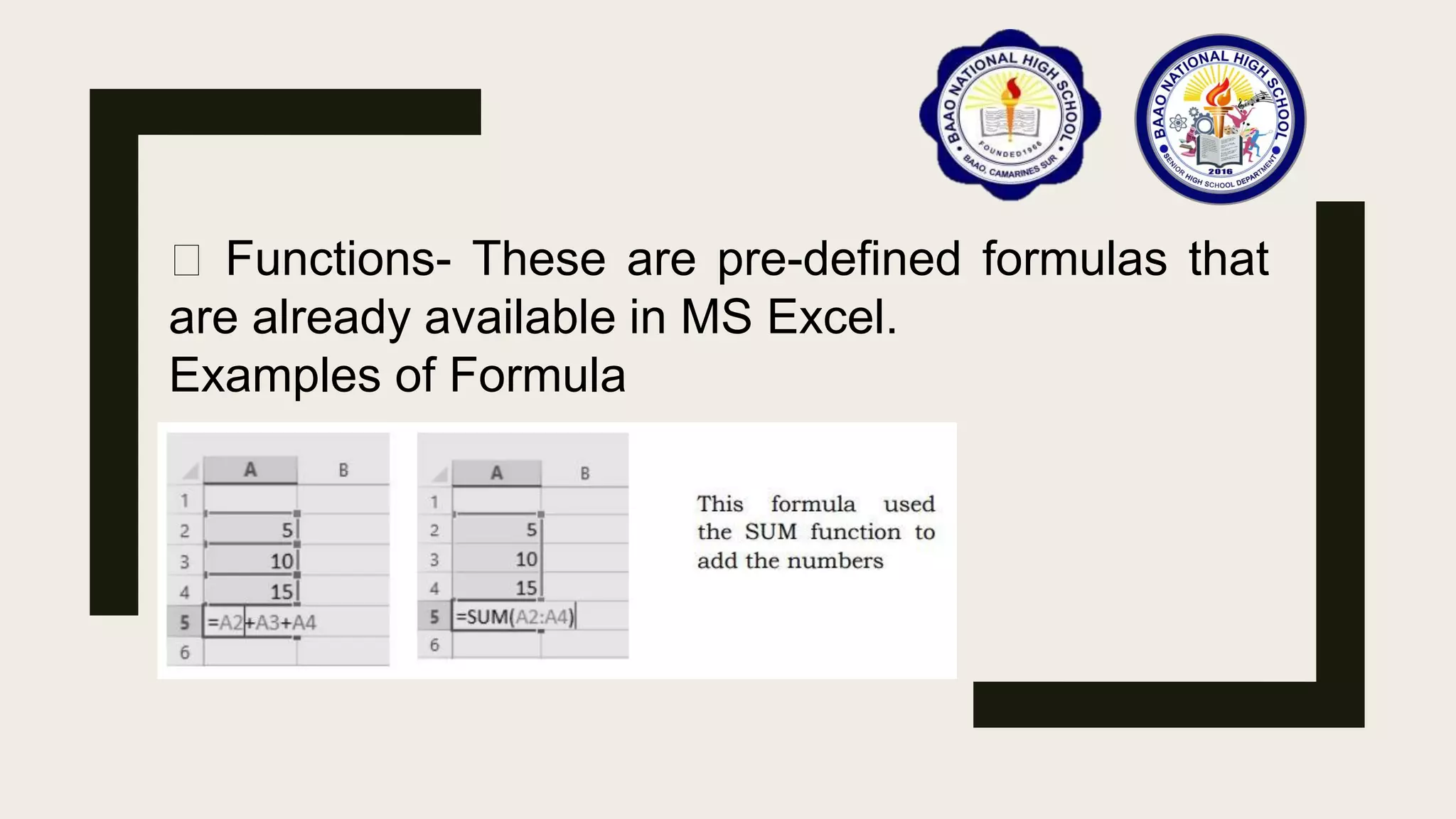 Functions- These are pre-defined formulas that
are already available in MS Excel.
Examples of Formula
 