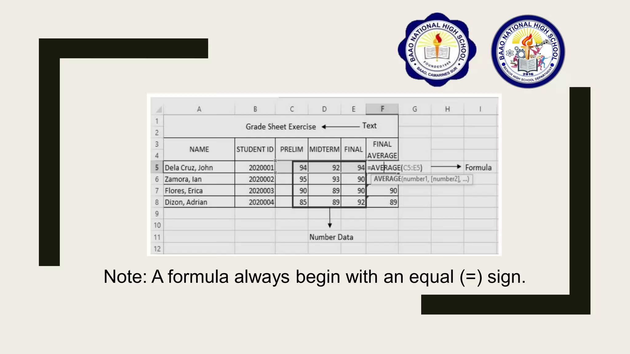 Note: A formula always begin with an equal (=) sign.
 