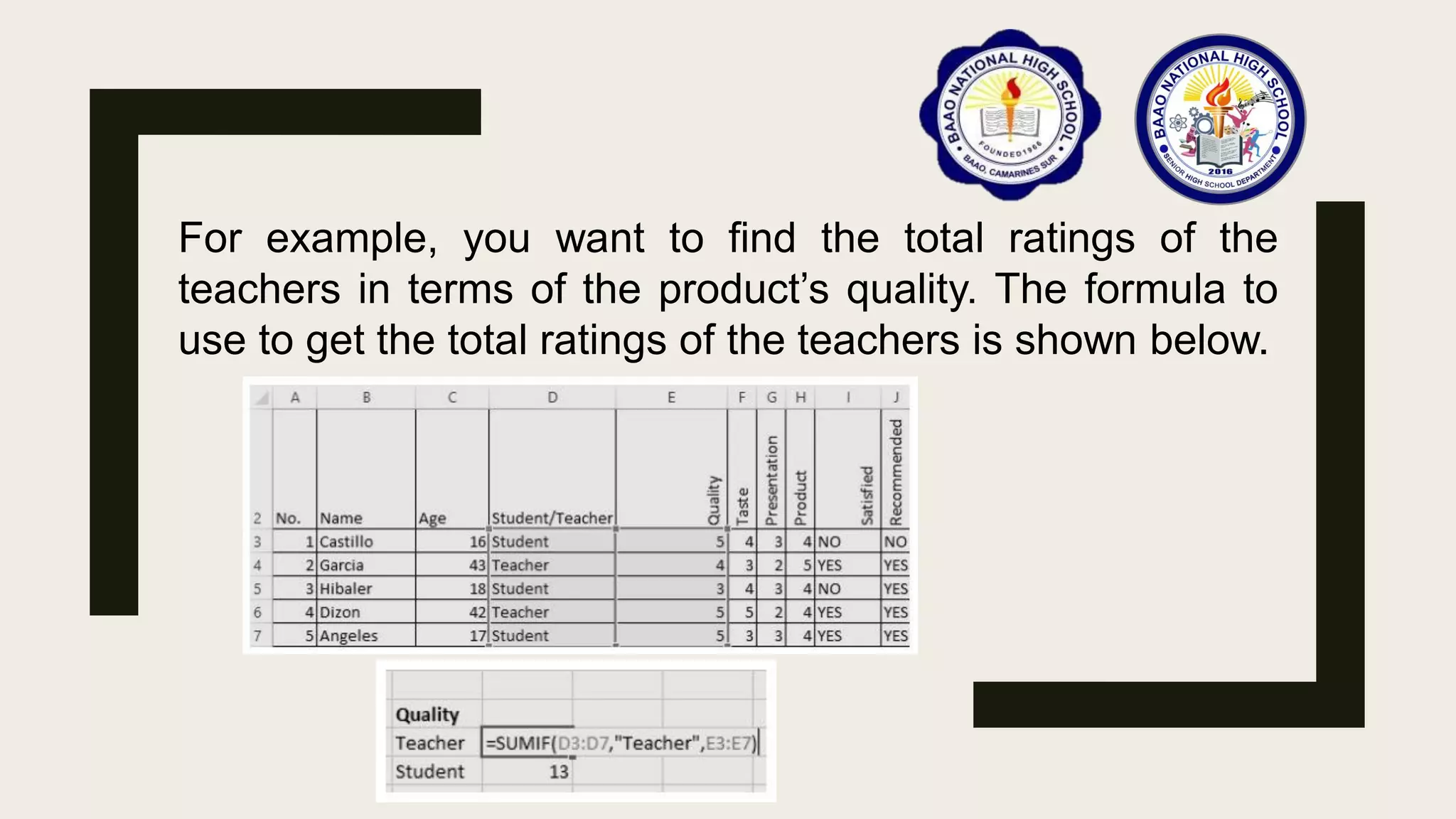 For example, you want to find the total ratings of the
teachers in terms of the product’s quality. The formula to
use to get the total ratings of the teachers is shown below.
 