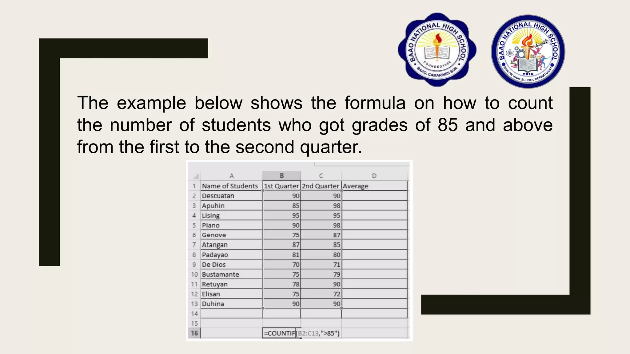 The example below shows the formula on how to count
the number of students who got grades of 85 and above
from the first to the second quarter.
 