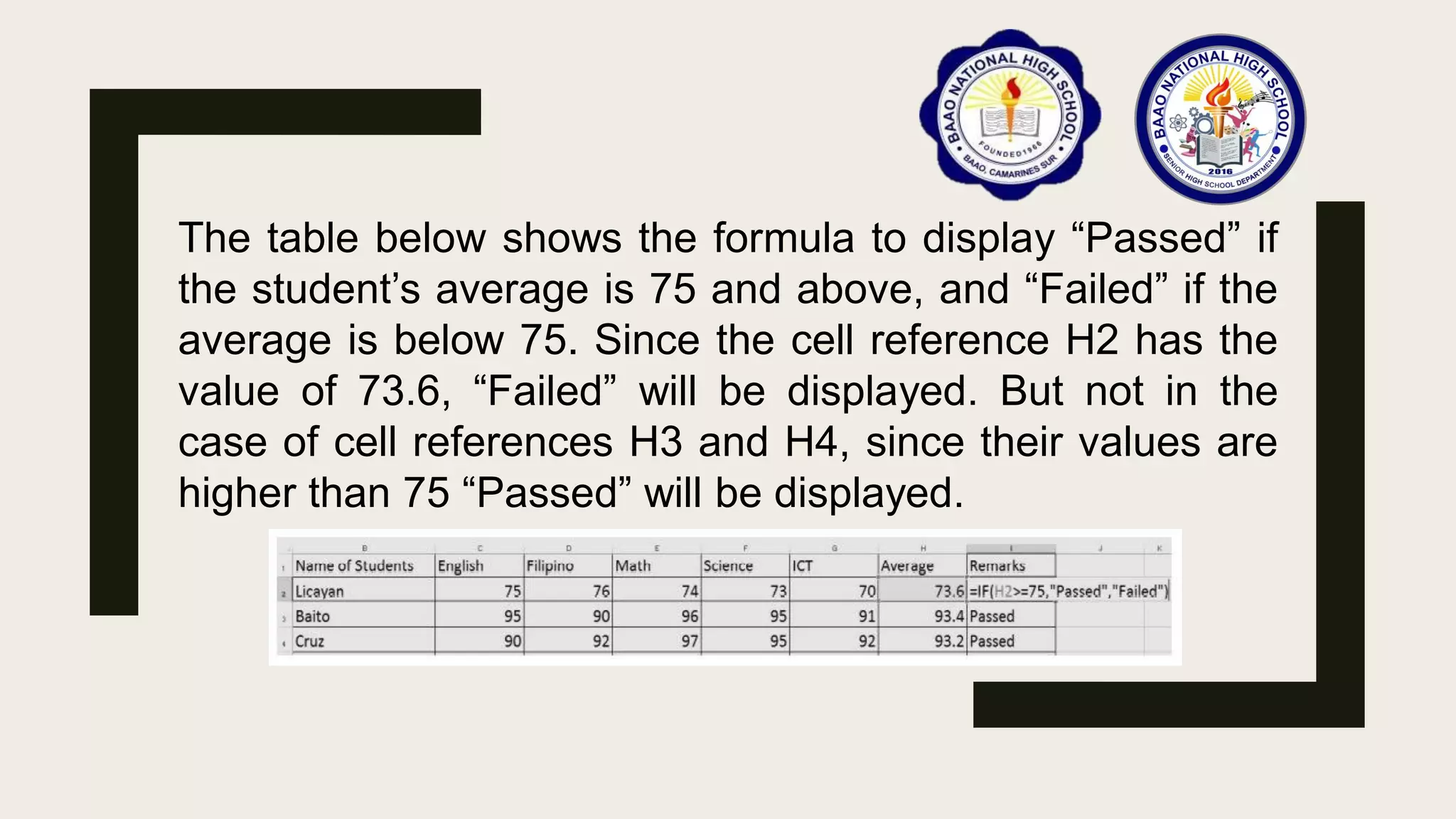 The table below shows the formula to display “Passed” if
the student’s average is 75 and above, and “Failed” if the
average is below 75. Since the cell reference H2 has the
value of 73.6, “Failed” will be displayed. But not in the
case of cell references H3 and H4, since their values are
higher than 75 “Passed” will be displayed.
 