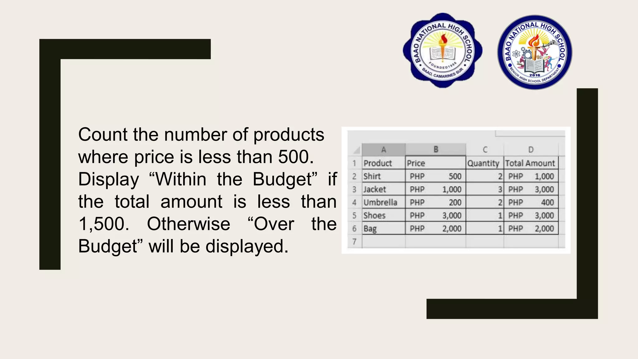 Count the number of products
where price is less than 500.
Display “Within the Budget” if
the total amount is less than
1,500. Otherwise “Over the
Budget” will be displayed.
 