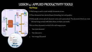 LESSON 4 : APPLIED PRODUCTIVITY TOOLS
MailMerge
Mail merge is used to create multiple documents at once.
These documents have identical layout, formatting, text, and graphics.
Only specific sections of each document varies and is personalized. The documents Word can create
with mail merge include bulk labels, letters, envelopes, and emails.
There are three documents involved in the mail merge process:
1. Your main document
2. Your data source
3. Your merged document
 