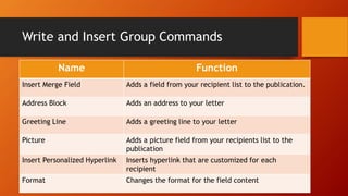 Write and Insert Group Commands
Name Function
Insert Merge Field Adds a field from your recipient list to the publication.
Address Block Adds an address to your letter
Greeting Line Adds a greeting line to your letter
Picture Adds a picture field from your recipients list to the
publication
Insert Personalized Hyperlink Inserts hyperlink that are customized for each
recipient
Format Changes the format for the field content
 