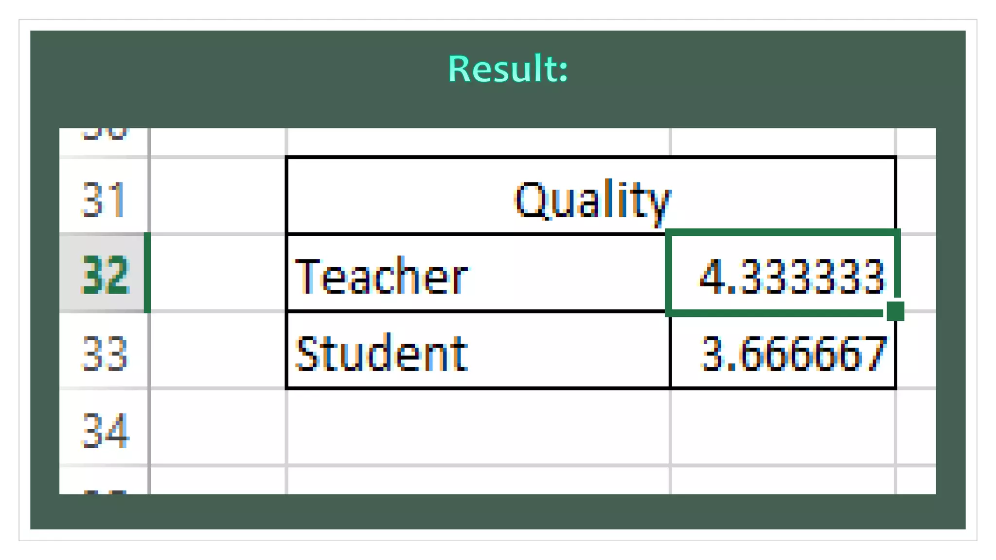 Empowerment Technology Lesson 4