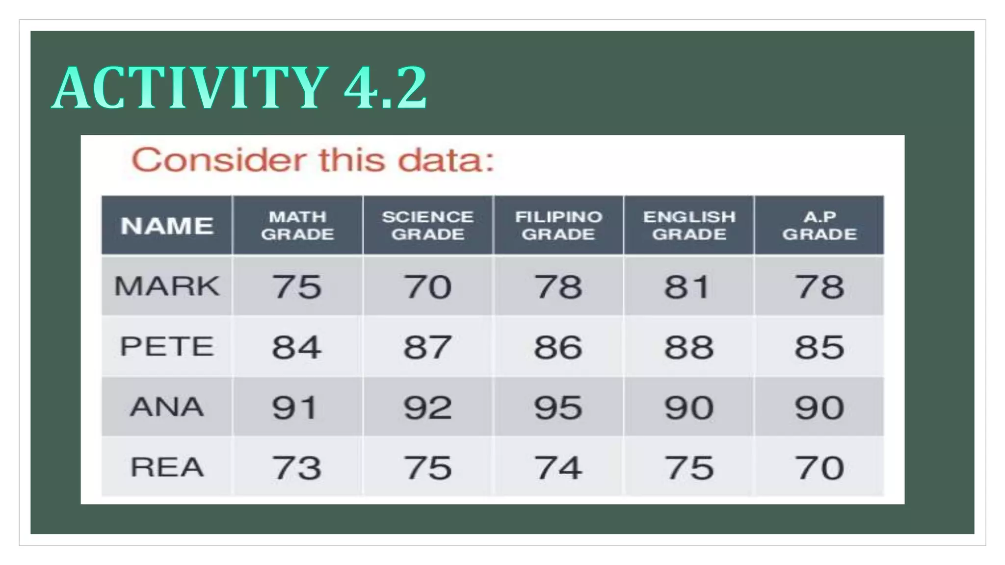 Empowerment Technology Lesson 4