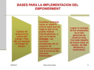 Canalizar energías
                        hacia un objetivo
                        común logra que se
                                                  Lograr la sinergia
                        haga lo que no se
                                                  de los empleados
        Cambio de       puede realizar
                                                       es el reto
       actitud en la    individualmente, a
                                                     gerencial de
        cultura del     esto se le llama
                                                    nuestros días.
      trabajo. Para     sinergia. Las
                                                  Con este desafío
     ello se requiere   acciones
                                                  se busca crear un
      el trabajo en     simultáneas de un
                                                   equipo de alta
          equipo.       conjunto de
                                                      eficiencia y
                        individuos es mayor
                                                     rendimiento.
                        que la suma de las
                        acciones
                        individuales.


19/05/2010                  Blanca Nubia Zapata                    6
 
