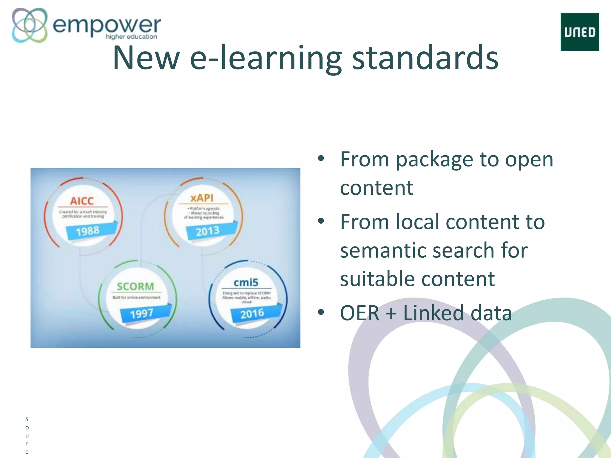 • From package to open
content
• From local content to
semantic search for
suitable content
• OER + Linked data
New e-learning standards
S
o
u
r
c
 