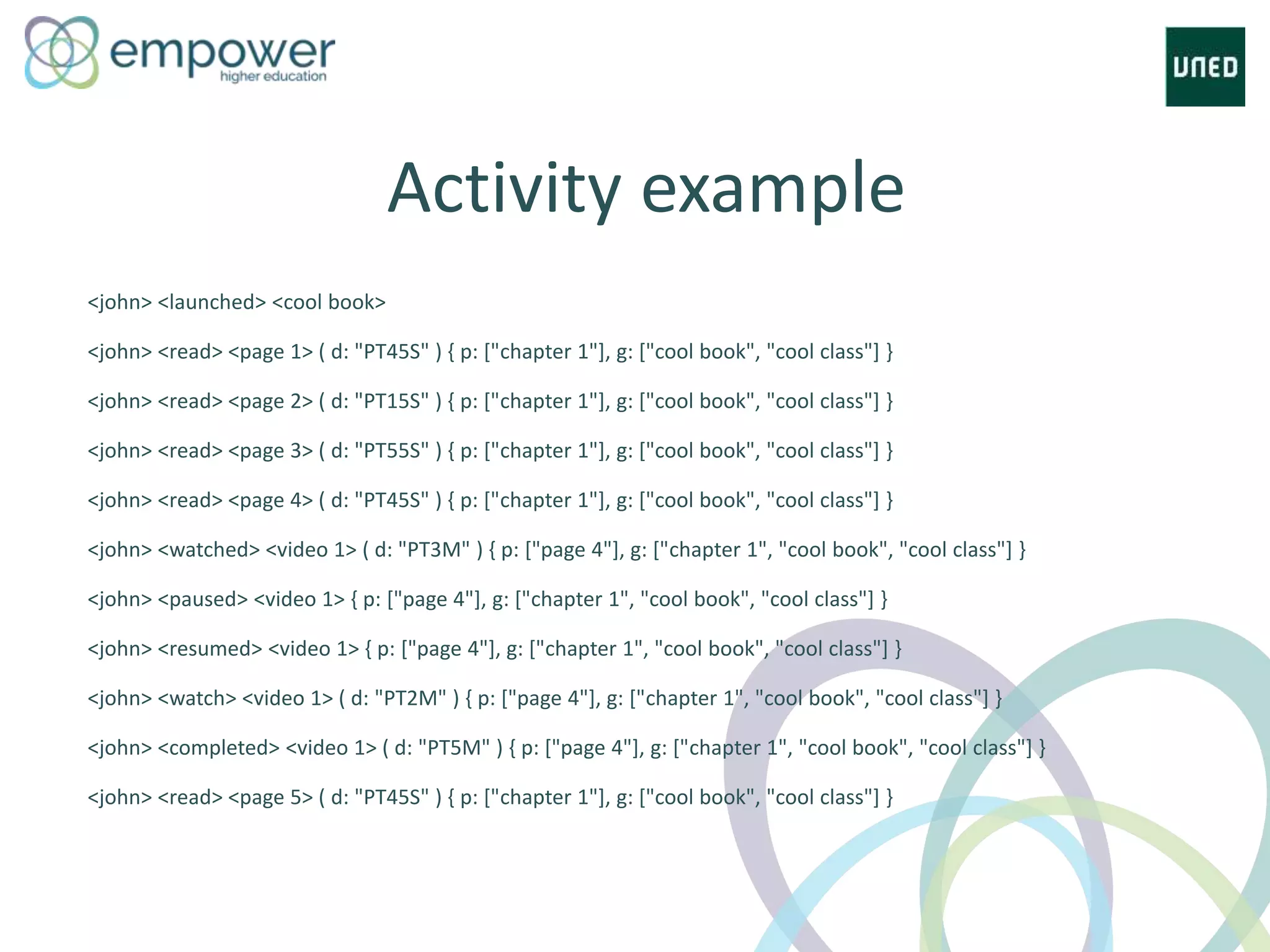 Activity example
<john> <launched> <cool book>
<john> <read> <page 1> ( d: "PT45S" ) { p: ["chapter 1"], g: ["cool book", "cool class"] }
<john> <read> <page 2> ( d: "PT15S" ) { p: ["chapter 1"], g: ["cool book", "cool class"] }
<john> <read> <page 3> ( d: "PT55S" ) { p: ["chapter 1"], g: ["cool book", "cool class"] }
<john> <read> <page 4> ( d: "PT45S" ) { p: ["chapter 1"], g: ["cool book", "cool class"] }
<john> <watched> <video 1> ( d: "PT3M" ) { p: ["page 4"], g: ["chapter 1", "cool book", "cool class"] }
<john> <paused> <video 1> { p: ["page 4"], g: ["chapter 1", "cool book", "cool class"] }
<john> <resumed> <video 1> { p: ["page 4"], g: ["chapter 1", "cool book", "cool class"] }
<john> <watch> <video 1> ( d: "PT2M" ) { p: ["page 4"], g: ["chapter 1", "cool book", "cool class"] }
<john> <completed> <video 1> ( d: "PT5M" ) { p: ["page 4"], g: ["chapter 1", "cool book", "cool class"] }
<john> <read> <page 5> ( d: "PT45S" ) { p: ["chapter 1"], g: ["cool book", "cool class"] }
 
