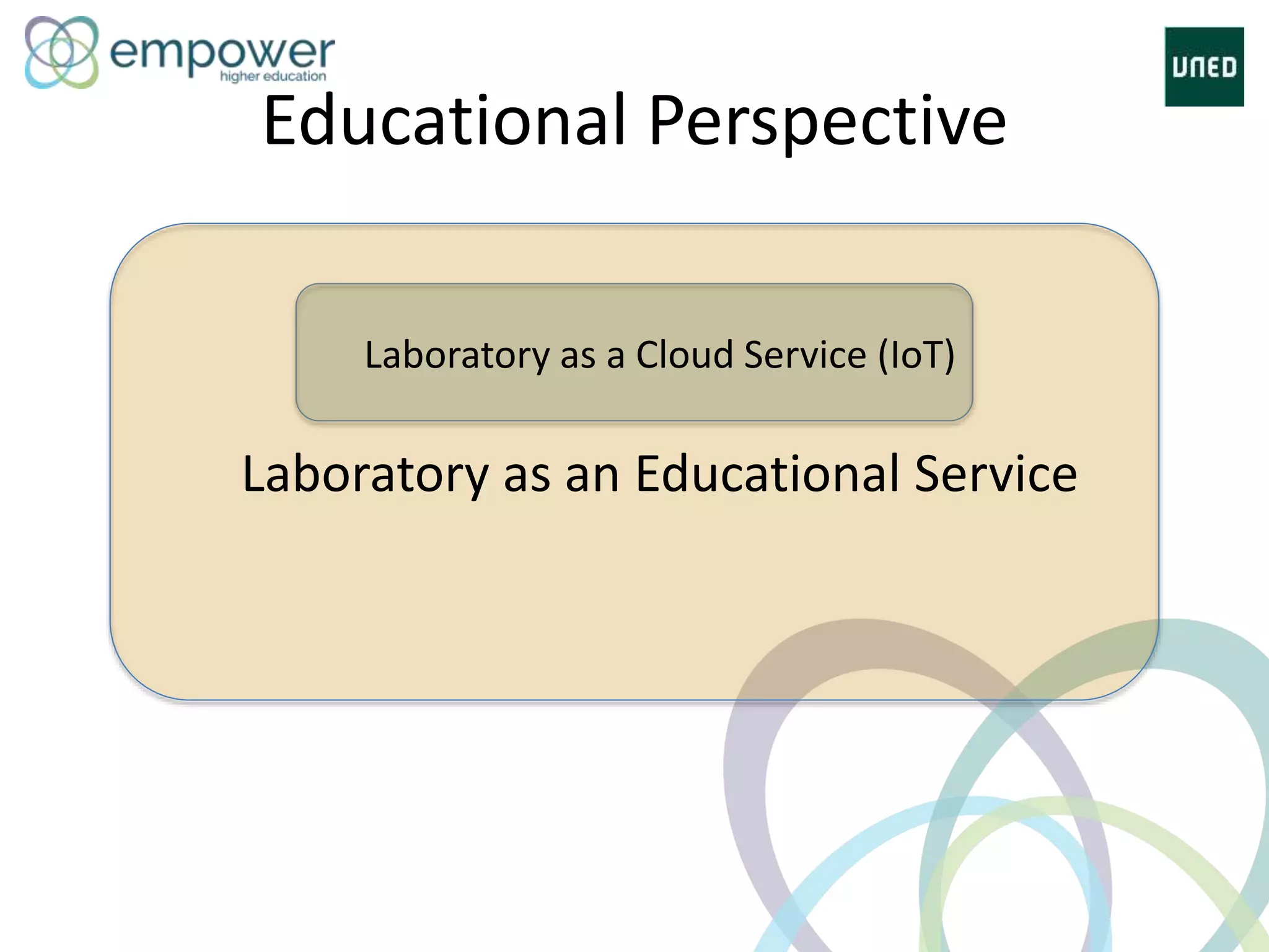 Educational Perspective
Laboratory as a Cloud Service (IoT)
Laboratory as an Educational Service
 