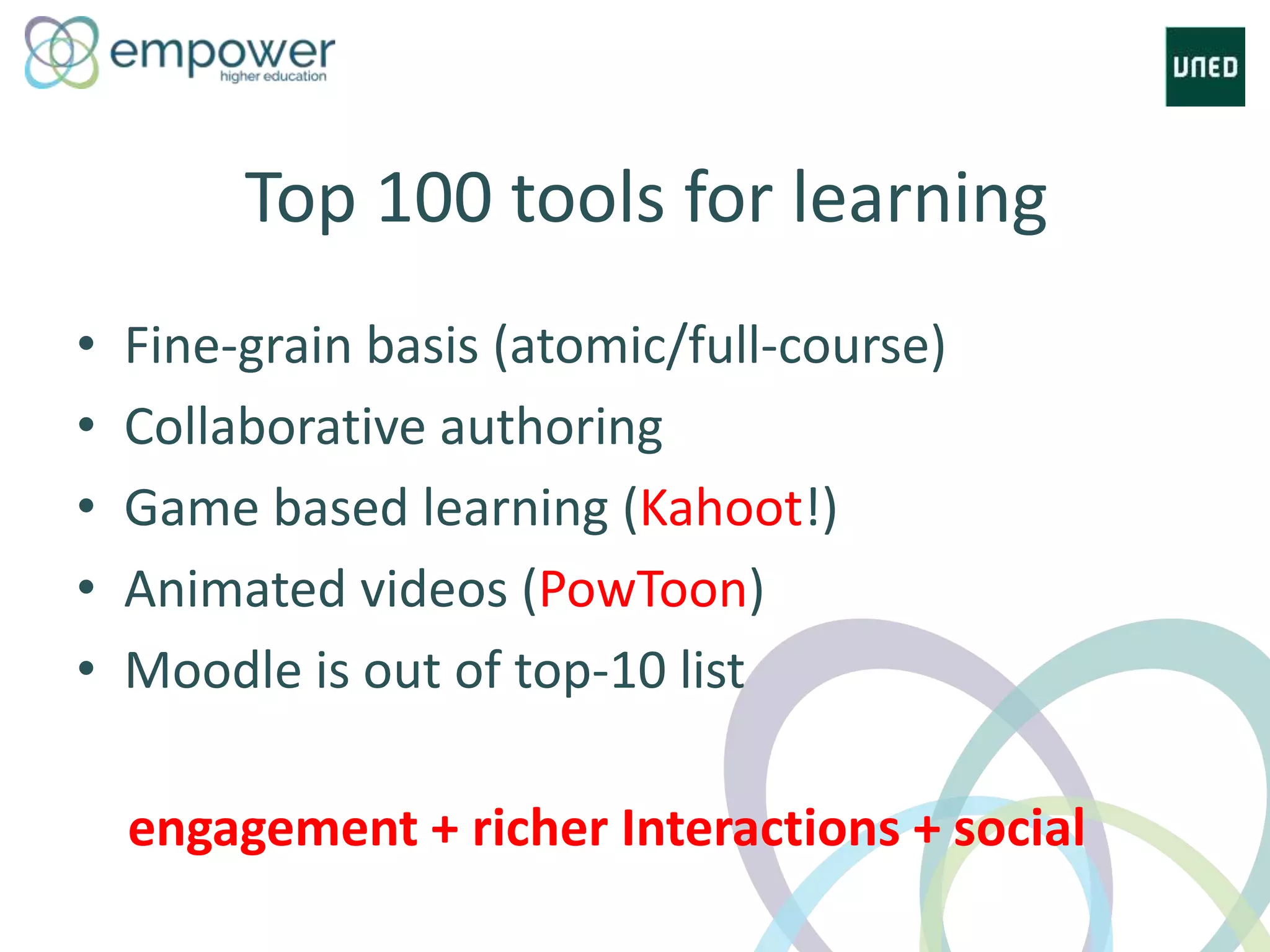 Top 100 tools for learning
• Fine-grain basis (atomic/full-course)
• Collaborative authoring
• Game based learning (Kahoot!)
• Animated videos (PowToon)
• Moodle is out of top-10 list
engagement + richer Interactions + social
 