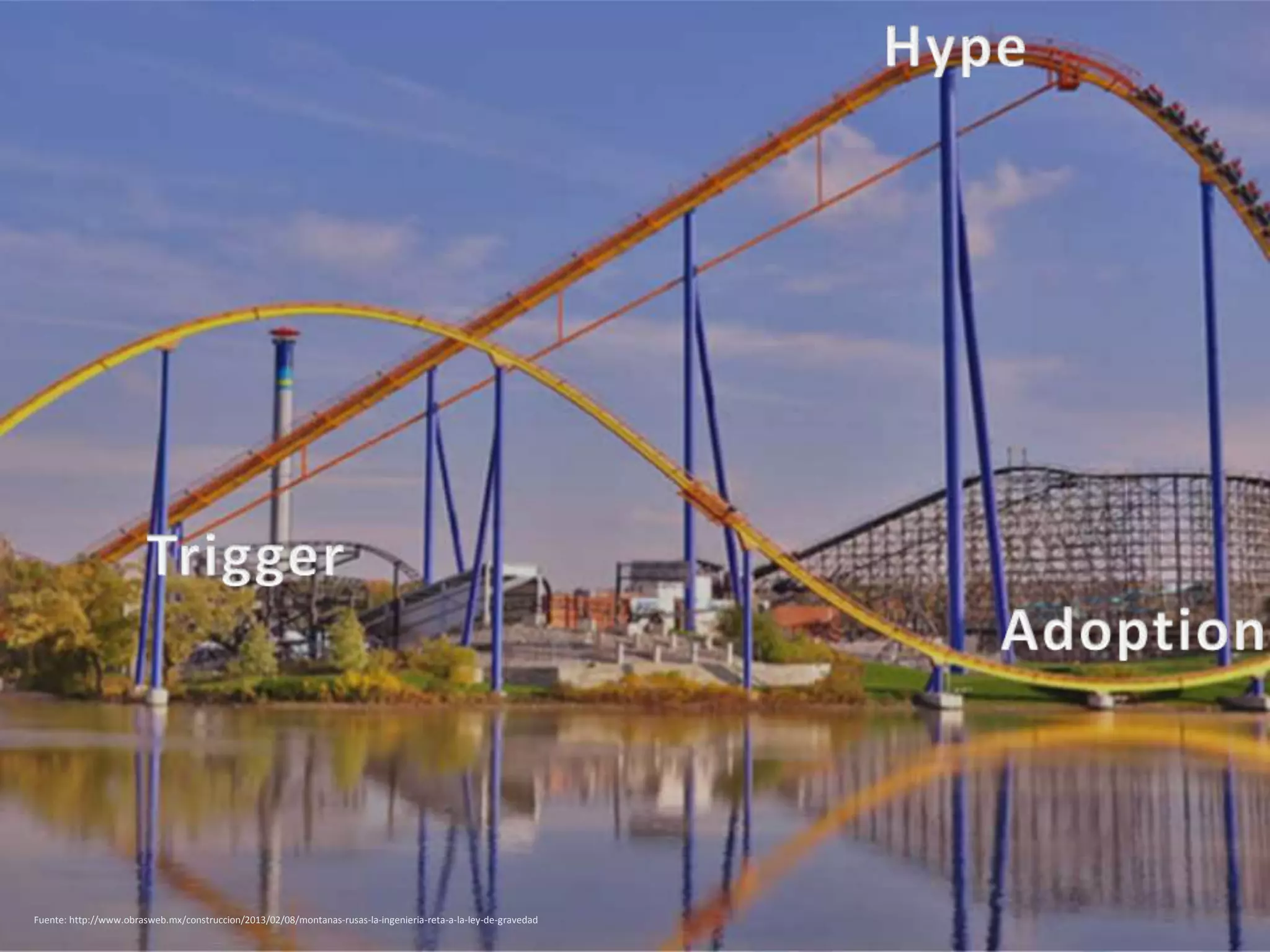 Fuente: http://www.obrasweb.mx/construccion/2013/02/08/montanas-rusas-la-ingenieria-reta-a-la-ley-de-gravedad
 