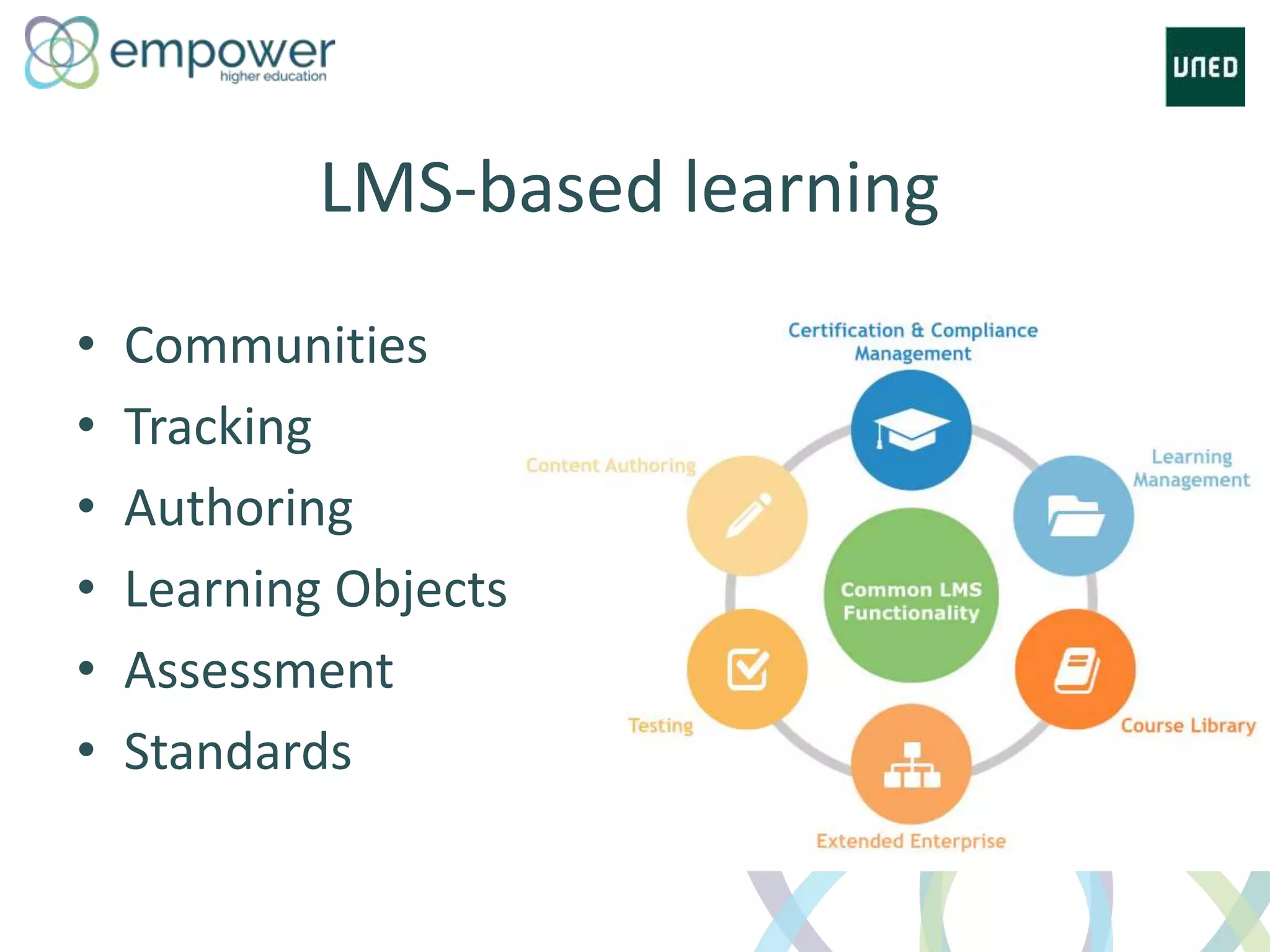 LMS-based learning
• Communities
• Tracking
• Authoring
• Learning Objects
• Assessment
• Standards
 