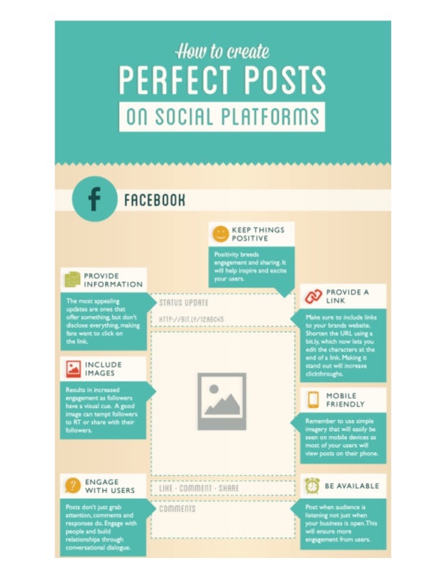 an-infographic-on-how-to-write-the-perfect-social-media-post
