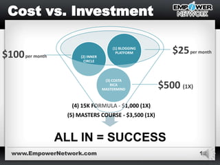 12
(4) 15K FORMULA - $1,000 (1X)
(5) MASTERS COURSE - $3,500 (1X)
(3) COSTA
RICA
MASTERMIND
(2) INNER
CIRCLE
(1) BLOGGING
PLATFORM $25per month
$100per month
$500 (1X)
ALL IN = SUCCESS
www.EmpowerNetwork.com
 