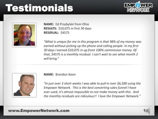 18
NAME: Ed Przybylski from Ohio
RESULTS: $10,075 in first 30 days
RESIDUAL: $4575
"What is unique for me in this program is that 98% of my money was
earned without picking up the phone and calling people. In my first
30 days I earned $10,075 in up front 100% commission money. Of
that, $4575 is a monthly residual. I can't wait to see what month 2
will bring.“
NAME: Brandon Koon
"In just over 3 short weeks I was able to pull in over $6,500 using the
Empower Network. This is the best converting sales funnel I have
ever used, it's almost impossible to not make money with this. And
the monthly residuals are ridiculous!! I love the Empower Network."
www.EmpowerNetwork.com
 