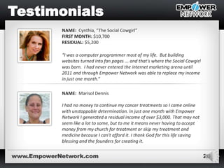 20
NAME: Cynthia, “The Social Cowgirl”
FIRST MONTH: $10,700
RESIDUAL: $5,200
“I was a computer programmer most of my life. But building
websites turned into fan pages ... and that's where the Social Cowgirl
was born. I had never entered the internet marketing arena until
2011 and through Empower Network was able to replace my income
in just one month.”
NAME: Marisol Dennis
I had no money to continue my cancer treatments so I came online
with unstoppable determination. In just one month with Empower
Network I generated a residual income of over $3,000. That may not
seem like a lot to some, but to me it means never having to accept
money from my church for treatment or skip my treatment and
medicine because I can't afford it. I thank God for this life saving
blessing and the founders for creating it.
www.EmpowerNetwork.com
 
