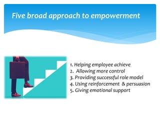 Five broad approach to empowerment
1. Helping employee achieve
2. Allowing more control
3. Providing successful role model
4. Using reinforcement & persuasion
5. Giving emotional support