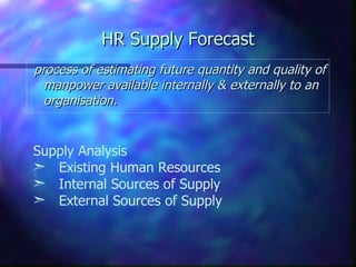 HR Supply Forecast
process of estimating future quantity and quality of
  manpower available internally & externally to an
  organisation.


Supply Analysis
¢ Existing Human Resources
¢ Internal Sources of Supply
¢ External Sources of Supply
 