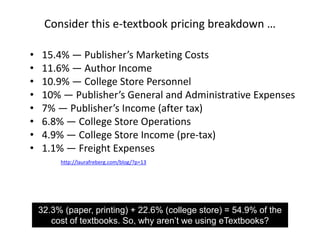 HomeworkDevise or negotiate a purchasing plan that creates a “win” for publishers, vendors, librarians and patronsHint:  90% of it already exists