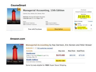 Some e-textbook OptionsCourseSmart’s “catalog includes over 90% of the core textbooks in use today in North American Higher Education as eTextbooks …” 