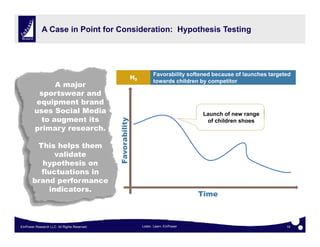 A Case in Point for Consideration: Hypothesis Testing




                                                                ...